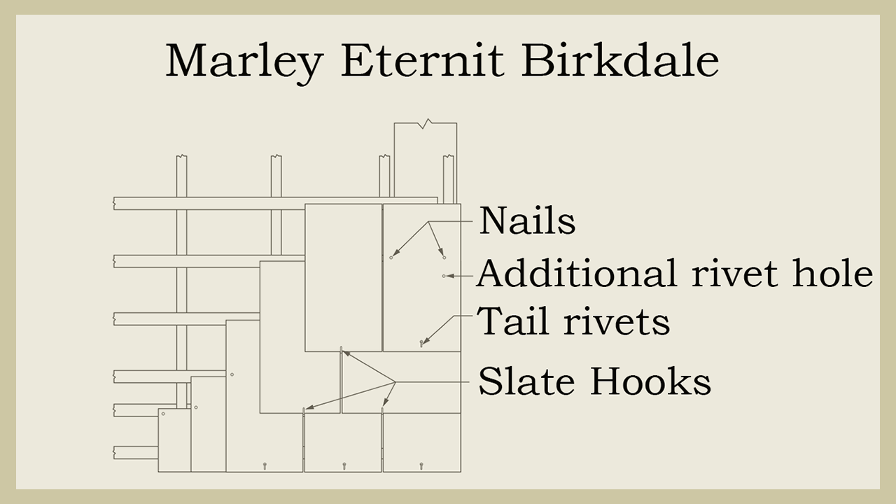 Birkdale slate
