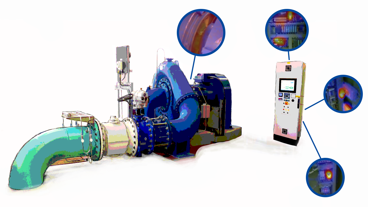 Hydro Turbine diagram with control panel thermals